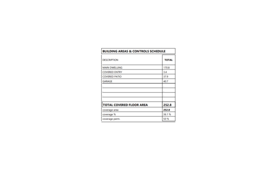 3 Bedroom Property for Sale in Wedgewood Golf Estate Eastern Cape